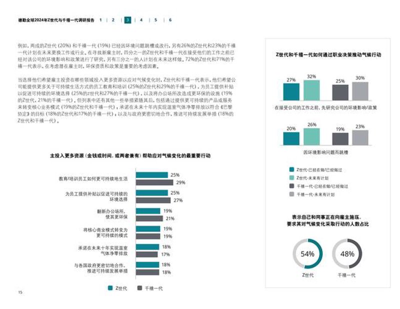 咨询服务