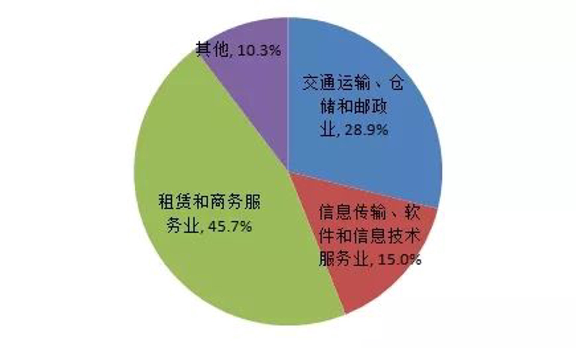 屿捷信息咨询