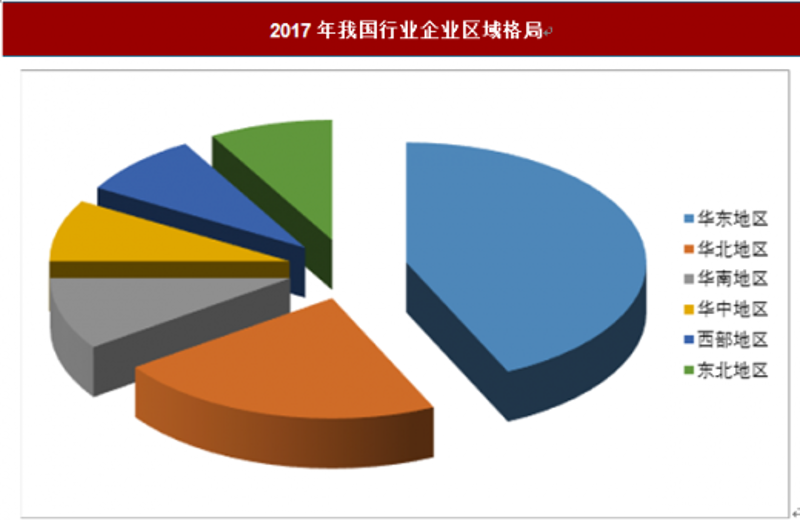 企业战略规划选购指南：为未来导航