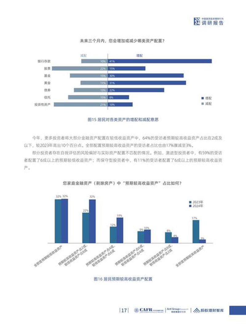 信息时代的咨询风向标:解读上海信息咨询业的发展轨迹与新动态