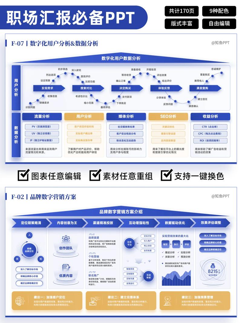 信息咨询服务业在上海的崛起与探索
