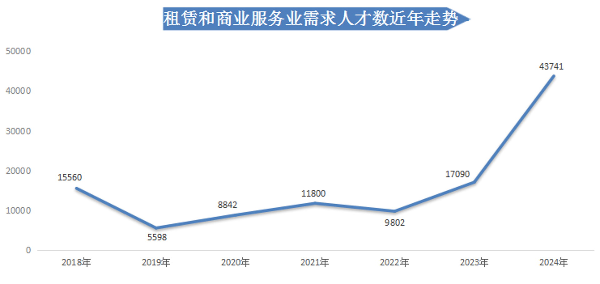 屿捷信息咨询